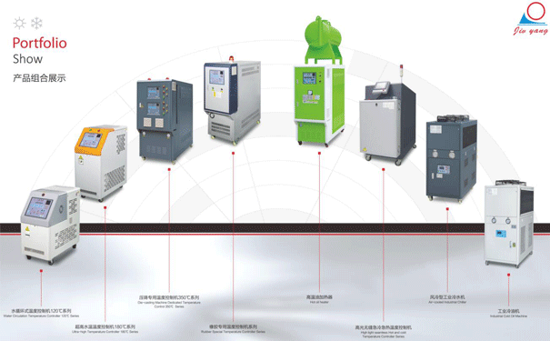 模温机厂家报价直爽，买模温机的人都来询价