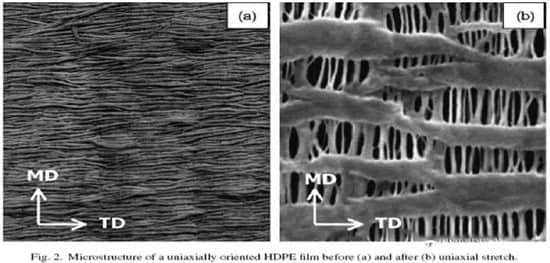专访钜大锂电_锂电池隔膜详细介绍及生产工艺和步骤